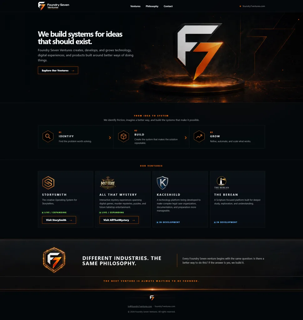 Foundry Seven Ventures
